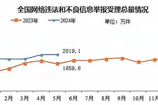 beplay体育苹果手机怎么下载截图3